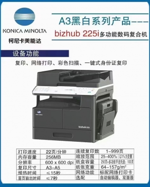 bizhub225i