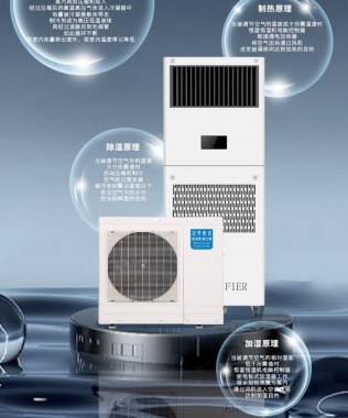 美资森美（MEIZISENMEI）恒温恒湿机精密空调酒窖降温加湿除湿档案室恒湿恒温除湿器除湿机 96L/天 SMHK3500D (吊顶1.5P)