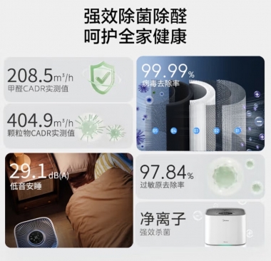 美的（Midea）母婴宠物空气净化器除甲醛家用新风机净离子除菌全屋换气除雾霾烟味灰尘智能数显美居互联消毒机 【除醛除菌母婴优选】KJ400G-Z1 Pro
