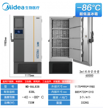 美的(Midea)医用超低温冰 箱保存箱 838升【触屏-40至-86】MD-86L838